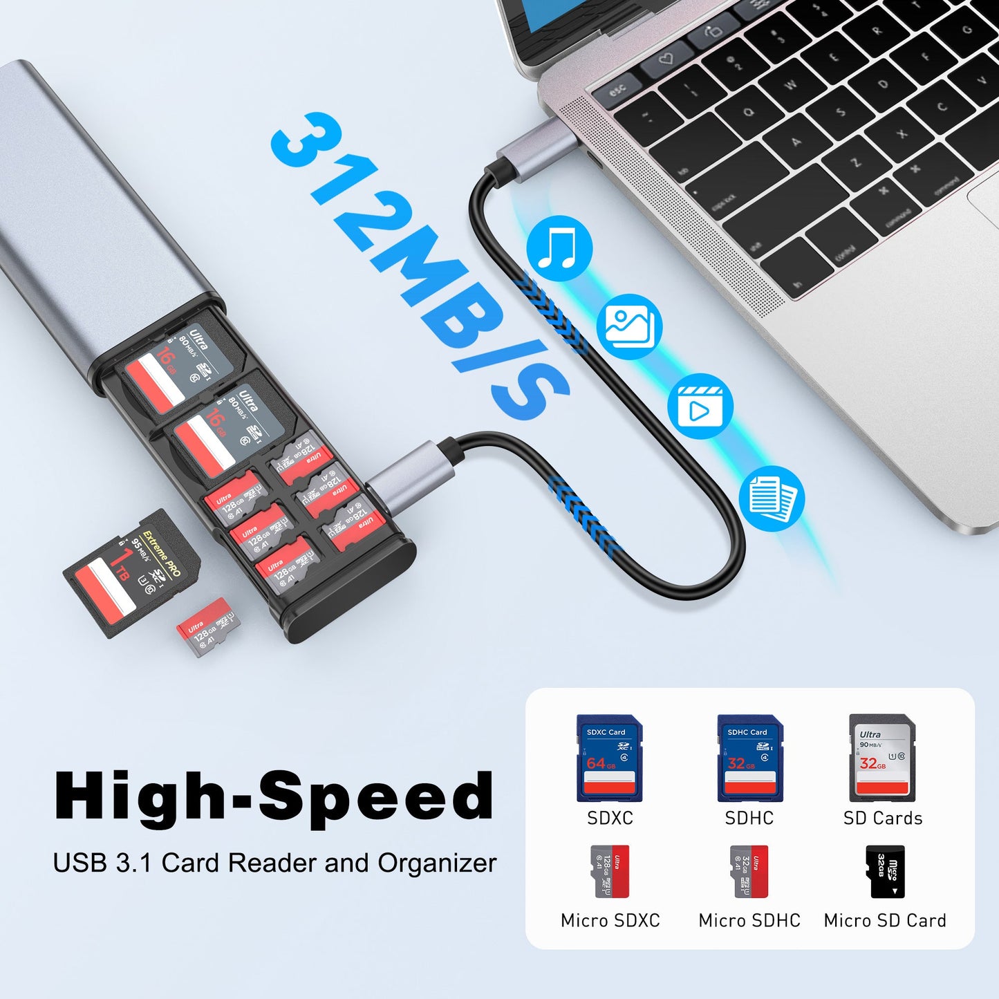 AboveTEK High-Speed SD Card Reader - SD-1B