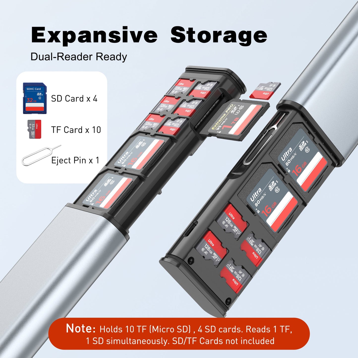 AboveTEK High-Speed SD Card Reader - SD-1B